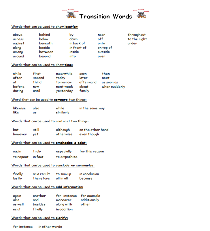 transition words for introductions